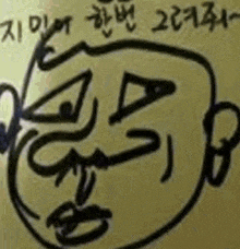 a drawing of a man 's face with chinese writing on it .