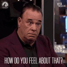 How Do You Feel About That Jon Taffer GIF - How Do You Feel About That Jon Taffer Asking GIFs