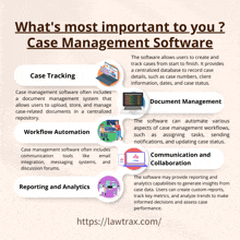 Case Management Software GIF - Case Management Software GIFs