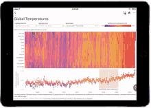 Tableau Ipad Global Temperature GIF - Tableau Ipad Global Temperature Status GIFs