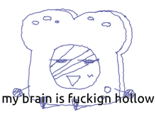 My Brain Is Fucking Hollow Smooth Brained GIF - My Brain Is Fucking Hollow Smooth Brained Bread Coiny GIFs
