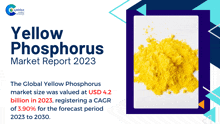 Yellow Phosphorus Market Report 2024 Marketreport GIF