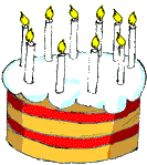 Birthday Cake Happy Birthday Sticker - Birthday Cake Happy Birthday Birthday Stickers