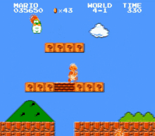 Nes Super Mario Bros GIF - Nes Super Mario Bros Nintendo GIFs