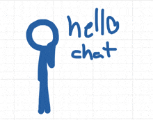a drawing of a stick figure with the words hello chat below it