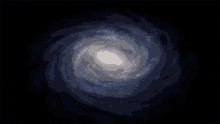 Milky Way Galaxy Veritasium GIF - Milky Way Galaxy Veritasium Outer Space GIFs
