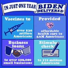Biden Joe Biden GIF - Biden Joe Biden President Biden GIFs
