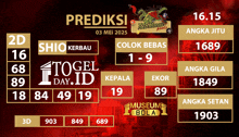 a red background with numbers on it and the words prediksi
