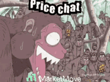 marketmove price chjat chat move