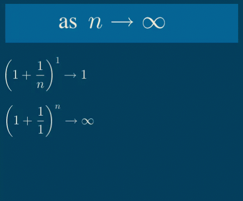 Math GIF