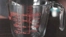 Pouring Milk To Measure Cup Two Plaid Aprons GIF - Pouring Milk To Measure Cup Two Plaid Aprons Filling A Measuring Cup With Milk GIFs