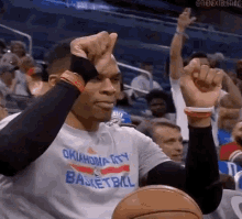 Russell Westbrook Thunder GIF - Russell Westbrook Thunder Nba GIFs