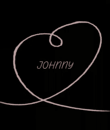 Johnny Love GIF - Johnny Love Heart GIFs
