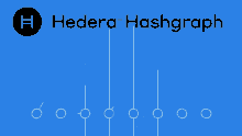 Hedera Hashgraph Hbar GIF - Hedera Hashgraph Hedera Hashgraph GIFs