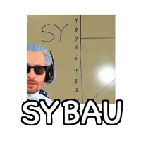 a picture of a man pointing at a board with the word sybau written on it