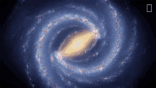 Galaxy Cosmos GIF - Galaxy Cosmos Star System GIFs
