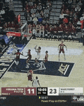 Wake Forest Wake Forest Demon Deacons GIF - Wake Forest Wake Forest Demon Deacons Wake Basketball GIFs
