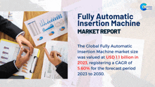 Fully Automatic Insertion Machine Market Report 2024 GIF - Fully Automatic Insertion Machine Market Report 2024 GIFs