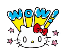 Hello Kitty Wow GIF - Hello Kitty Wow Cartoon GIFs