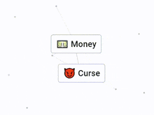 Money Curse GIF - Money Curse Debt GIFs