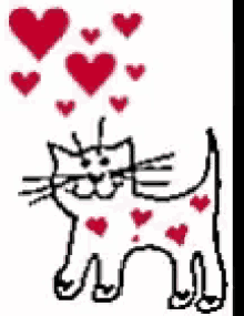 Cat Hearts GIF - Cat Hearts Love GIFs