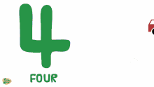 Four No4 GIF - Four No4 Number4 GIFs