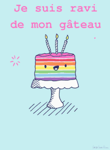 Cake Gâteau GIF - Cake Gâteau Flippé GIFs