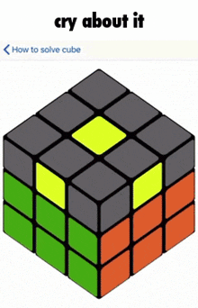 a picture of a rubik 's cube that says cry about it on it
