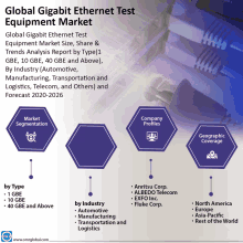 Global Gigabit Ethernet Test Equipment Market GIF