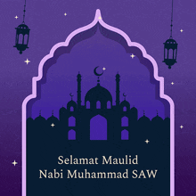 Maulid Nabi Muhammad Saw Celebration GIF