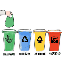 non recycle cannot classify rubbish bin trash