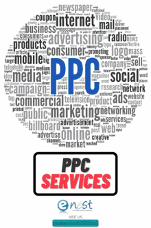 Ppc Services In Delhi Ppc Management Company In Delhi GIF - Ppc Services In Delhi Ppc Management Company In Delhi Ppc Services Delhi GIFs