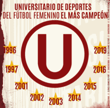 Universitario De Deportes Liga Femenina De Fútbol GIF