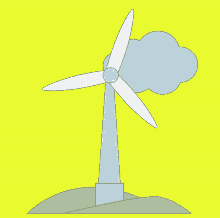 green future energy wind solar