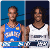 Oklahoma City Thunder (54) Vs. Memphis Grizzlies (61) Half-time Break GIF - Nba Basketball Nba 2021 GIFs