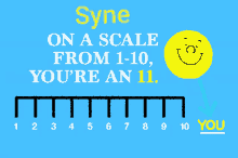 Syne On A Scale GIF - Syne On A Scale One Two Ten GIFs