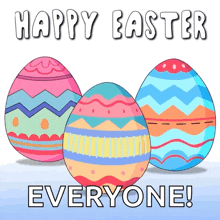 colorful easter eggs with the words happy easter everyone on the bottom