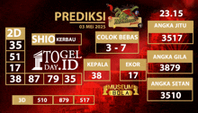 a poster for prediksi shio kerbau shows the numbers 3 and 7