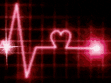 Heartbeat Heartbeat Images GIF - Heartbeat Heartbeat Images GIFs