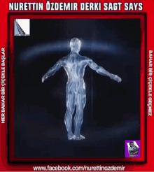 Man Body GIF - Man Body Spin GIFs