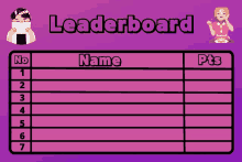 Leaderboardquiz GIF - Leaderboardquiz GIFs