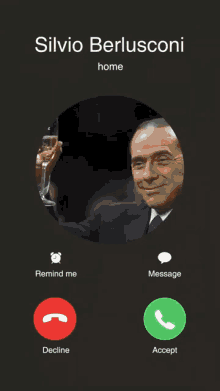 Calling Silvio Berlusconi GIF - Calling Silvio Berlusconi Football GIFs