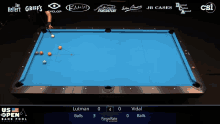 a pool table with the us open bank pool championship on the screen