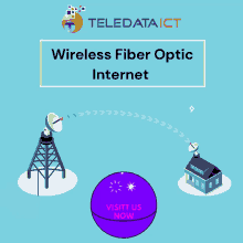 Wireless Fiber Optic Internet GIF - Wireless Fiber Optic Internet GIFs