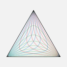 geometry abstract minimal math math art