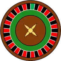 a drawing of a roulette wheel with a green center
