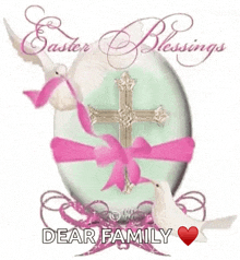 Easter Blessings Happy Easter GIF