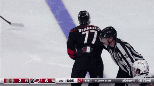 Hockey Twitter Tony D GIF - Hockey Twitter Tony D Tony Deangelo - Discover  & Share GIFs