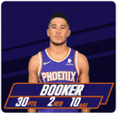 Phoenix Suns (119) Vs. Los Angeles Lakers (90) Fourth Period GIF - Nba Basketball Nba 2021 GIFs