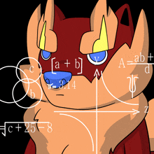 a cartoon drawing of a fox with math equations on it